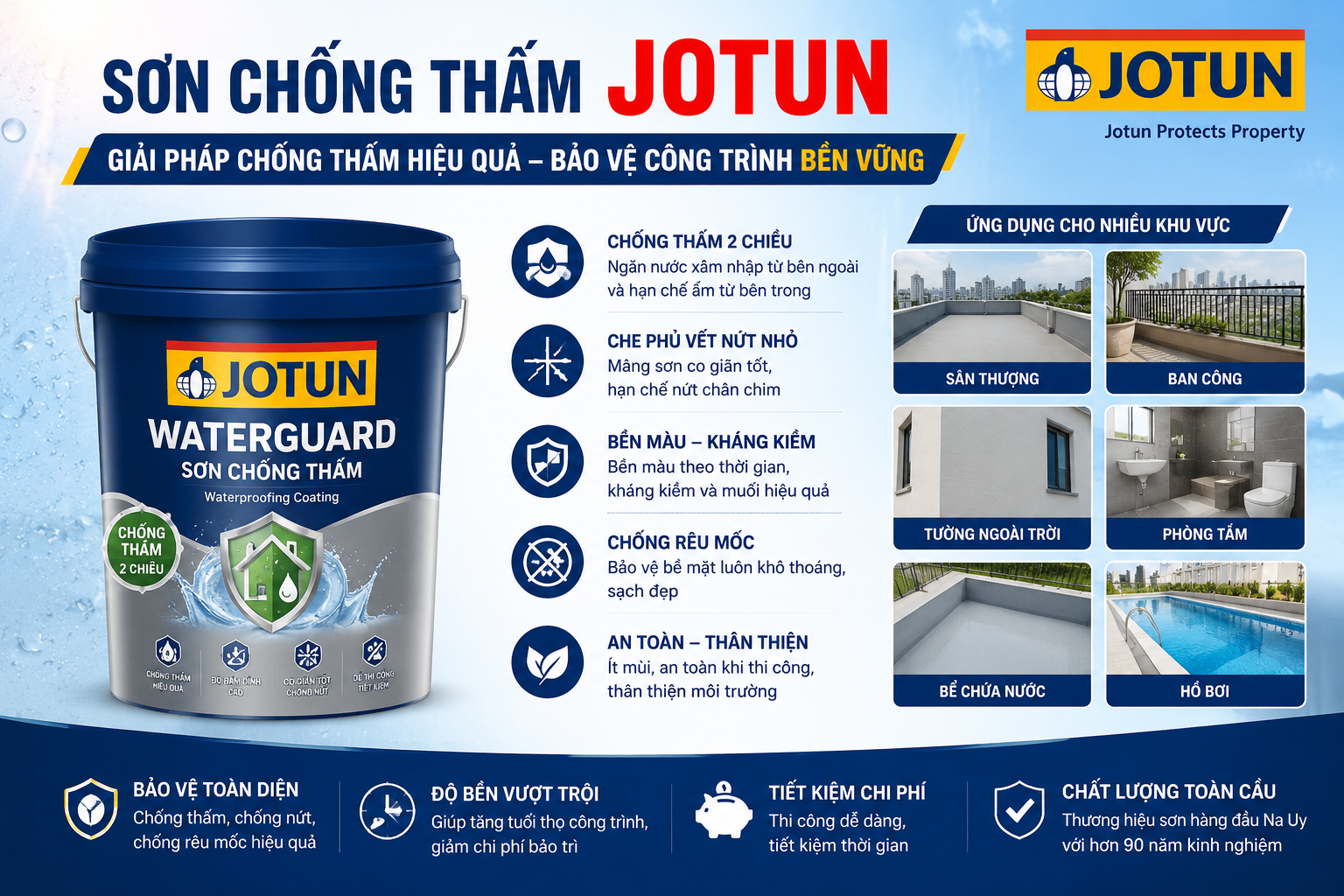 Sơn chống thấm Jotun chính hãng bảo vệ công trình chống thấm hiệu quả